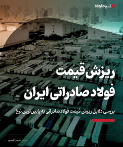 فولاد صادراتی ایران در پایینترین نرخ