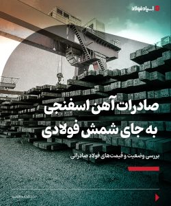 قیمت فولاد صادراتی ایران و روسیه