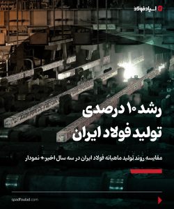 روند تولید فولاد ایران