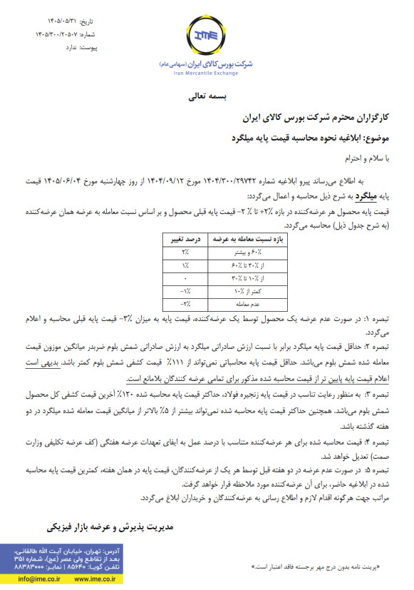 ابلاغیه نحوه محاسبه قیمت پایه میلگرد فولادی در بورس کالا + فرمول