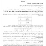 ابلاغیه محاسبه قیمت پایه محصولات زنجیره فولاد در بورس کالا + فرمول